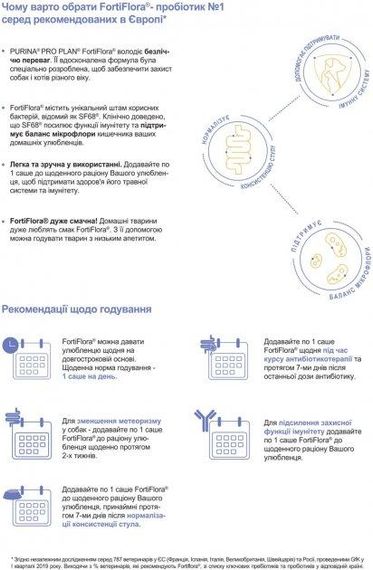 Дополнительный корм Purina для взрослых собак и щенков поддержка микрофлоры кишечника 56шт*1г | Зображення 6