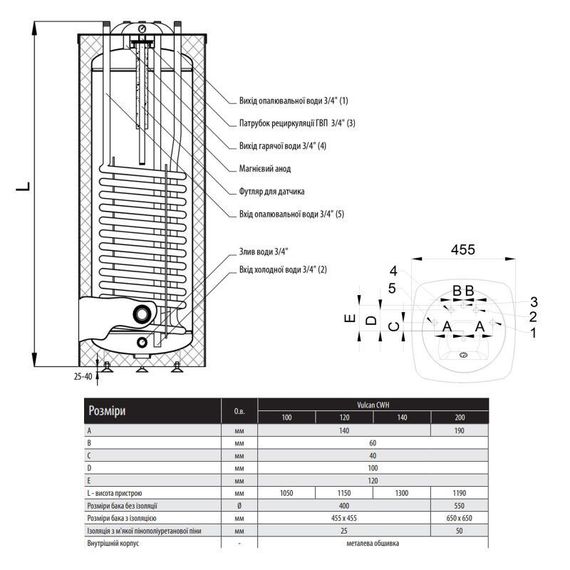 Водонагрівач комбінований Thermo Alliance Vulcan підлоговий 140 л. тобто 1,2 кв.м верхнє під'єднання, (CWH 14046 14S F) | Зображення 1
