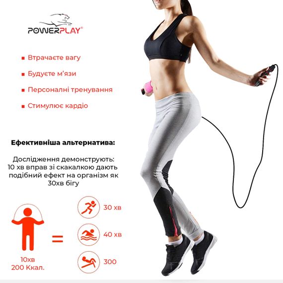 Скакалка швидкісна PowerPlay 4202 Ultra Speed Rope Червона (2,9m.) | Зображення 8