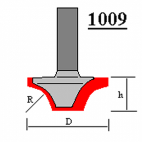 Фреза ГЛОБУС 1009 R4 пазова фасонна