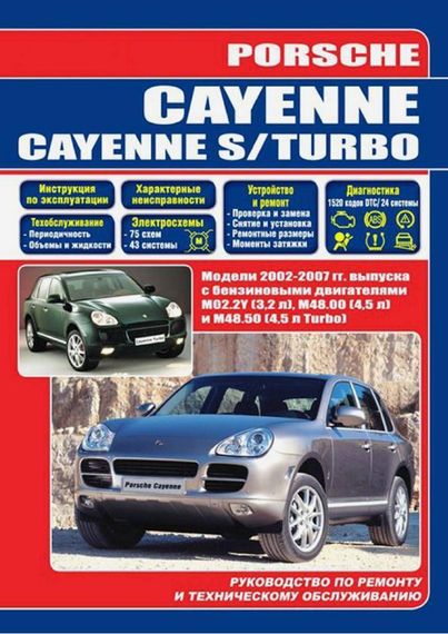 Porsche Cayenne. Посібник з ремонту й експлуатації. Книга