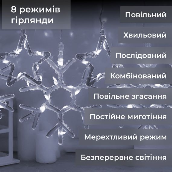 Гірлянда штора 3х0,9 м сніжинка зірка на 145 LED лампочок світлодіодна 10 шт Білий 1733067W | Зображення 4