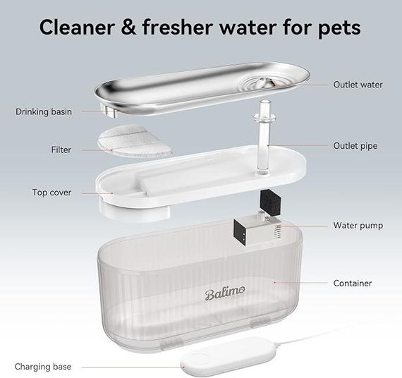 Питний фонтанчик Balimo MEA 3 л для кішок, надтихий автоматичний фонтанчик для котів, розділення води та | Зображення 2