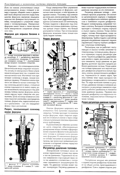 Книга: Система впрыска топлива Январь 4.1. Устройство, ремонт. | Зображення 1