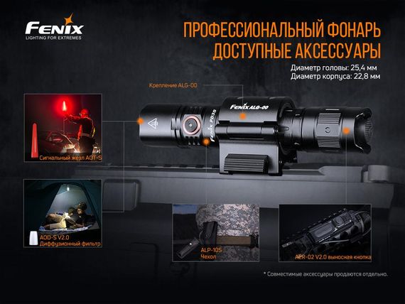 Ліхтар ручний Fenix PD35 V3.0 | Зображення 9