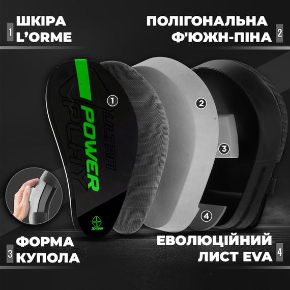 Лапи боксерські Паверплей 3044 Pro Carbon Ultra Series Чорно-Зеленіі PU [пара] | Зображення 6