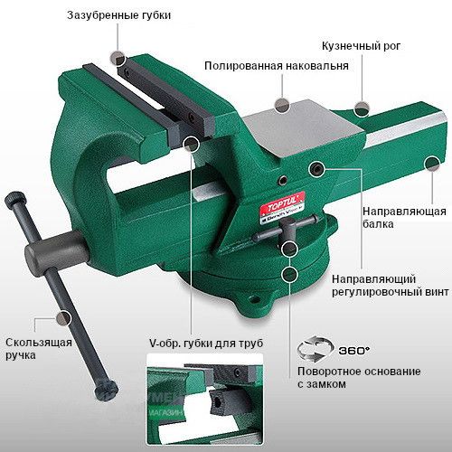 Лещата слюсарні поворотні 125 мм 5" TOPTUL ковані DJAD0105 | Зображення 2