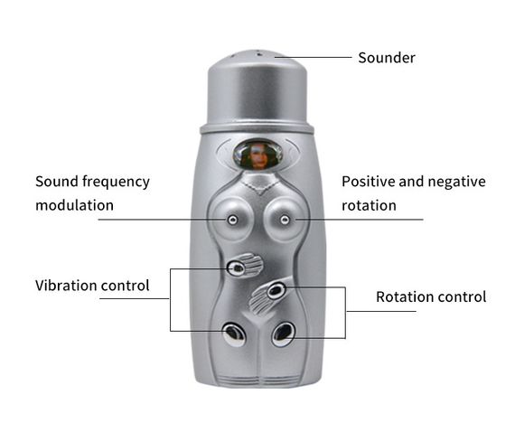 Мастурбатор вагіна-анус з ротацією, підігрівом та вібрацією BAILE - REALISTIC VAGINA AND ASS, BM-009038 Sex Aura | Зображення 8