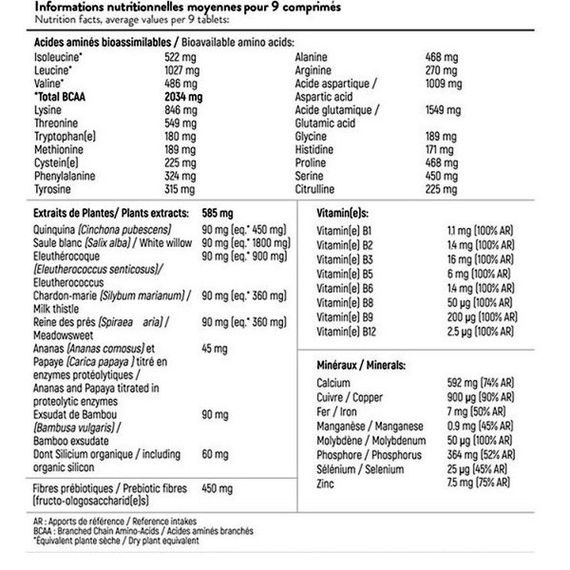 Амінокомплекс для спорту STC NUTRITION PEPTIDES AMINOSPORT 270 Tabs | Зображення 1