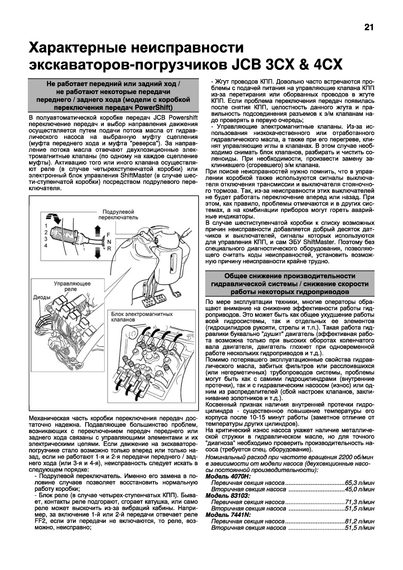 JCB 3CX & 4CX та їх модифікації. Посібник з ремонту та експлуатації. Книга | Зображення 5