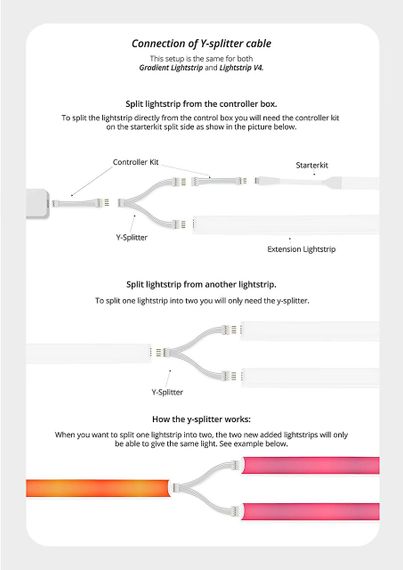 Подовжений кабель Philips Hue Gradient Lightstrip Світлові рішення, паковання 2 шт. по 1 м | Зображення 3