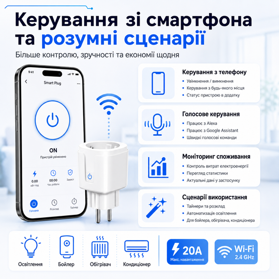 Wi-Fi смарт-розетка Tuya Smart Life 20A с мониторингом энергопотребления, таймером и управлением со смартфона | Зображення 3