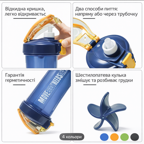 Спортивный шейкер MOVE BODY 550 мл - Синий | Зображення 4