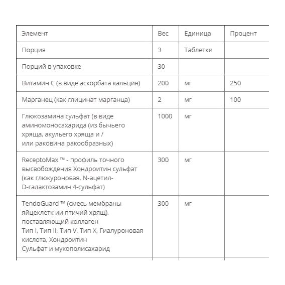 Комплекс для суглобів Nature's Plus Age Loss Joint Support 90 Tabs NTP8012 | Зображення 3