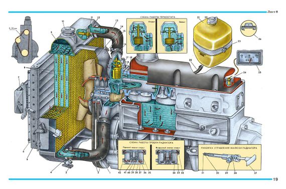 «Волга» ГАЗ 24. Красочный альбом по устройству. Книга | Зображення 5