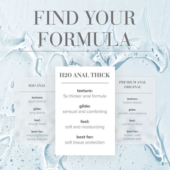 Густа анальна змазка JO ANAL H2O – THICK (60 мл) на водній основі | Зображення 3