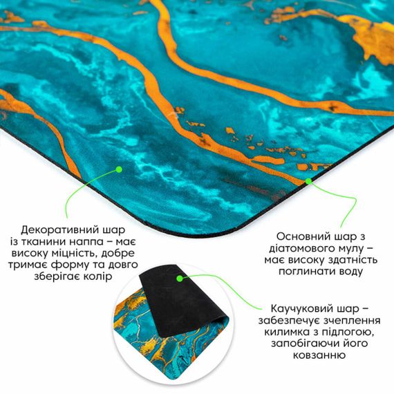 Вологопоглинаючий килимок 500х800х3мм SW-00002542 | Зображення 1