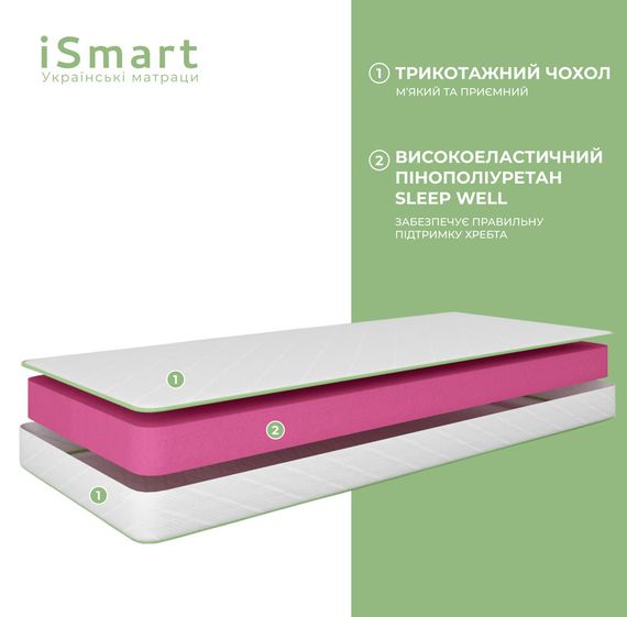 Матрац ортопедичний Ismart Koala Fresh 170х200 см безпружинний (ISM-051037) | Зображення 1
