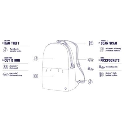 Рюкзак туристичний Pacsafe Citysafe CX convertible backpack сірий (20410520) | Зображення 6