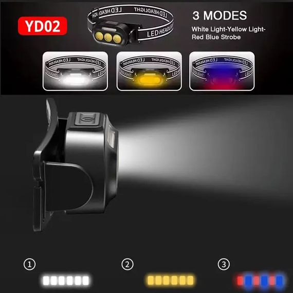 Ліхтарик налобний YD02-COB (White+red+blue), Ліхтарі налобні для активних людей, ліхтар для туризму | Зображення 5