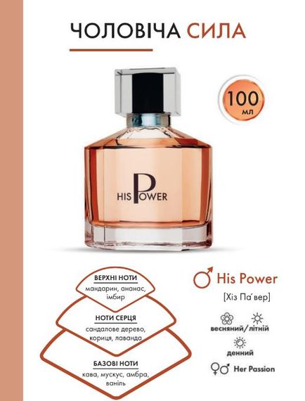 Тестер мужской парфюмерной воды Farmasi His Power 1,4 мл | Зображення 3