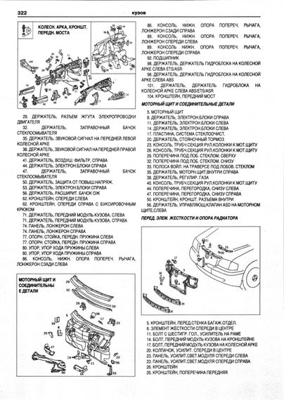 Mercedes С-класса W-202/ AMG. Посібник з ремонту й експлуатації. Книга | Зображення 6