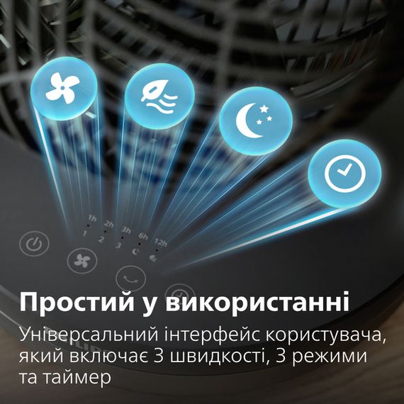 Вентилятор Philips CX3050/01 | Зображення 4