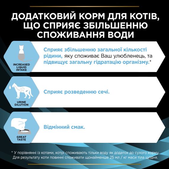 Влажный корм для кошек для увеличения потребления жидкости Purina Veterinary Diets Hydra Care 85 гр х 10 шт | Зображення 4