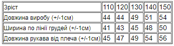 Вітровка для дівчинки Носи своє 110 Помаранчевий (p-12303-136742) | Зображення 3