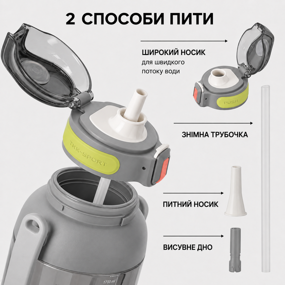 Бутылка TKK 1400 мл - Серая Tritan BPA-free, ударопрочная, спортивная с двойной системой переноски | Зображення 7