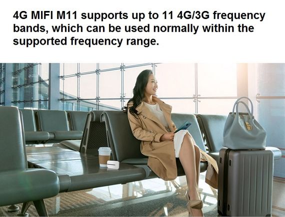 Портативний 4G LTE роутер / Роутер з акумулятором 150 Мбіт/с / Мобільний WiFi роутер зі слотом для SIM-картки | Зображення 4