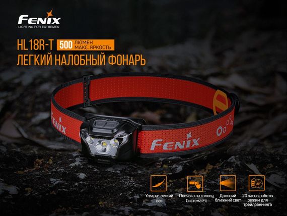 Ліхтар налобний Fenix HL18R-T | Зображення 4