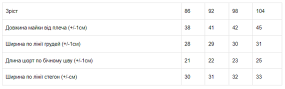 Комплект ясельний (майка+шорти) Носи своє 104 Червоний (p-5893-43904) | Зображення 1