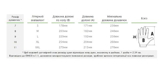 Рукавички робочі Bradas CUT COVER 5 із захистом від порізів розмір 9 RWCC5PU9 | Зображення 1
