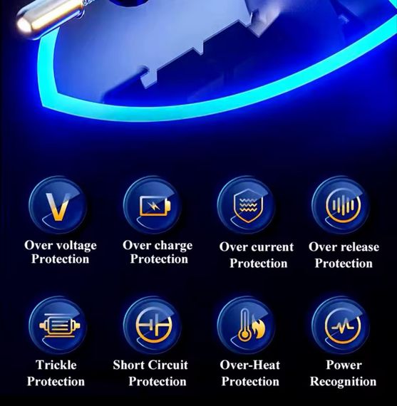 Автомобільний зарядний пристрій 120 вт + pd20w, usb-порти, супершвидка зарядка | Зображення 5