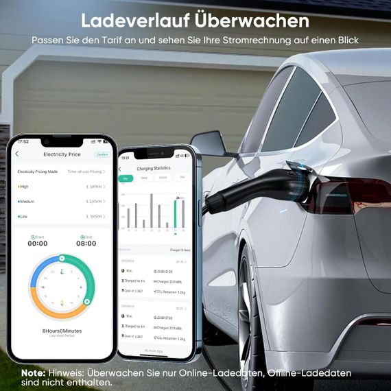 Зарядка для электромобиля Type 2 3.6 кВт, 6 м 8-16A с Wi-Fi Bluetooth с отложенным запуском, зарядная станция | Зображення 3