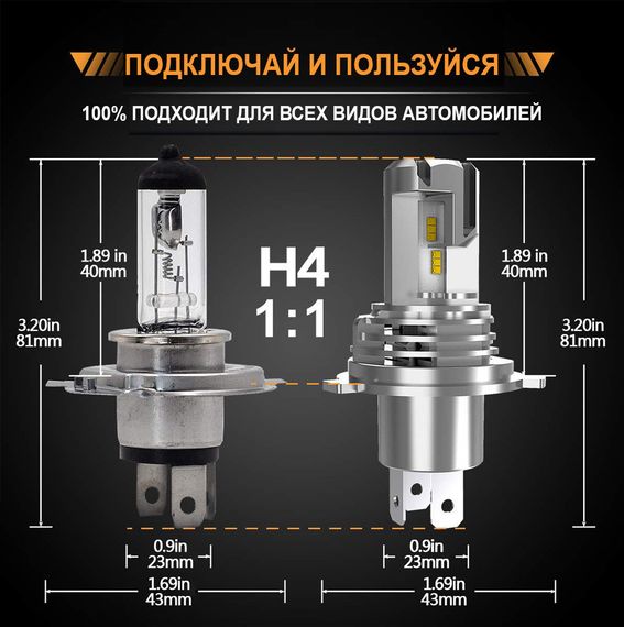 Автолампы Terra M3 H11, ZES чип, 8000Lm, идеальная свето-теневая граница. | Зображення 5