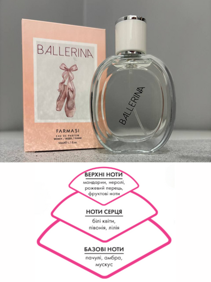 Женская парфюмерная вода Farmasi Balerina 50 мл | Зображення 1