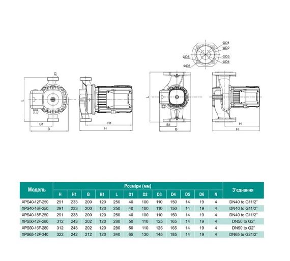 Циркуляційний насос SHIMGE XPS50-12F-280 | Зображення 1