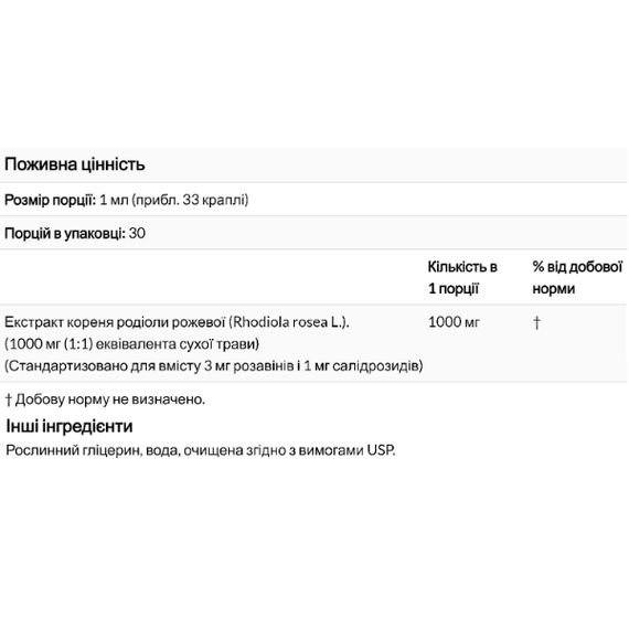 Радіола Nature's Answer Rhodiola Root 30 ml /30 servings/ | Зображення 1