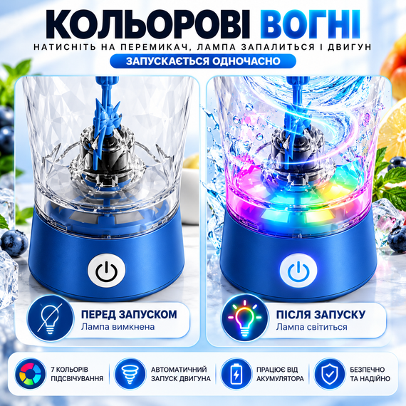 Электрический шейкер 650 мл синий аккумуляторный для протеина с LED-подсветкой USB Type-C и контейнером для порошка | Зображення 2