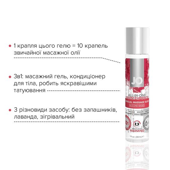 Розігрівальний масажний гель та змазка 2 в 1 JO All-in-one Massage Glide - WARMING (30 мл) | Зображення 2