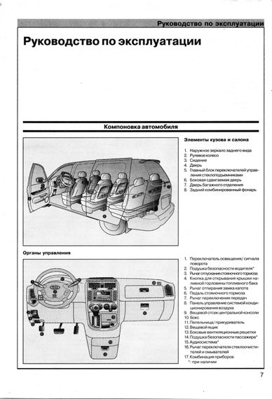 KIA Carnival, Sedona,. Посібник з ремонту й експлуатації. Книга | Зображення 5