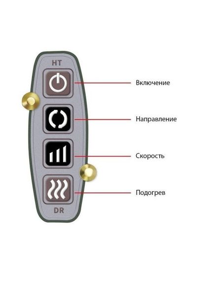Масажер роликовий з підігрівом YOGA TM-007 (MER-14714_481) | Зображення 5