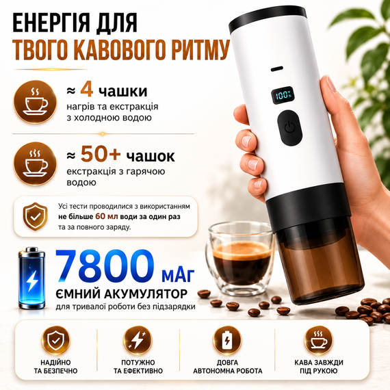 Портативная кофеварка эспрессо с подогревом воды 18 бар аккумуляторная 7800mAh для капсул и молотого кофе. Белая | Зображення 4