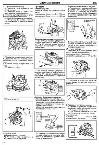 Toyota Corolla / Auris. Посібник з ремонту й експлуатації. Книга | Зображення 3