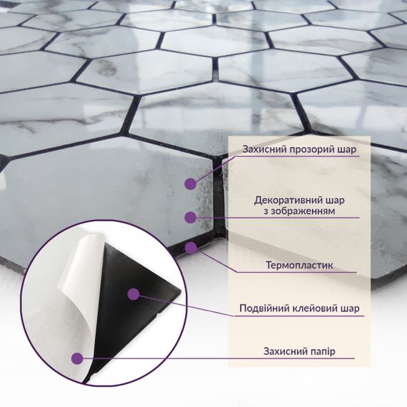 Самоклеюча PET мозаїка 30*30CM*4MM (D) SW-00001664 | Зображення 4