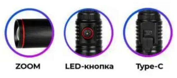 Карманный ручной фонарь с зумом RB-286 аккумуляторный фонарик XH P50 LED Type-C 18650 | Зображення 3