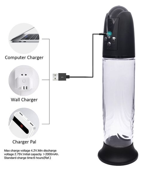Автоматична вакуумна помпа із зарядкою від USB CANWIN Passion Pump Men - P668AU Sex Aura | Зображення 5