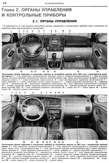 Suzuki Grand Vitara. Посібник з ремонту й експлуатації. Книга | Зображення 7